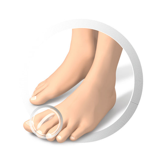 Séparateurs d'orteils en silicone - forme anatomique - Ruck