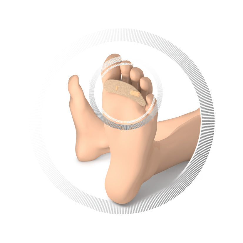 Protection pour orteils - Rembourrage en mousse souple recouvert de cuir - 3 tailles disponibles - 5 pièces - Ruck