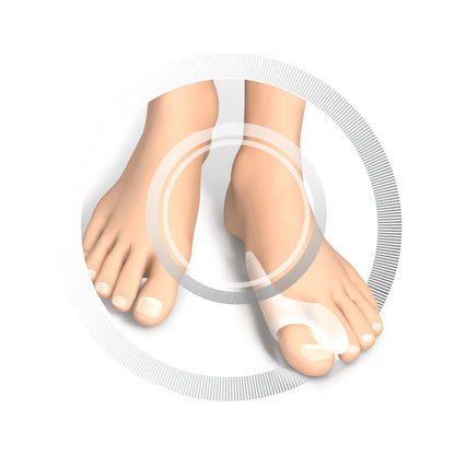 Séparateur pour gros orteils en gel et protection hallux valgus - Paquet de 2 pièces - Ruck
