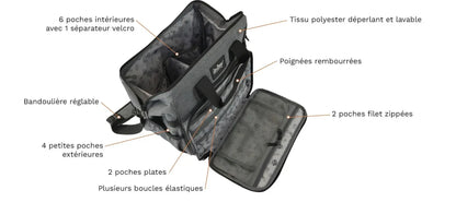 Mini bolsa médica EIFFEL - Gris/Negro