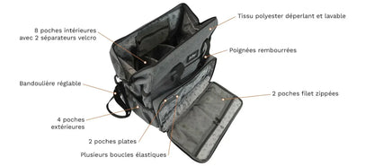 Bolsa médica EIFFEL - Gris/Negro